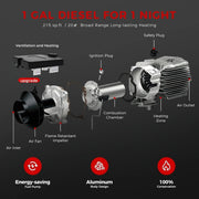 Starter kit for boat diesel heater – WiFi/Bluetooth (2 or 8 kW)