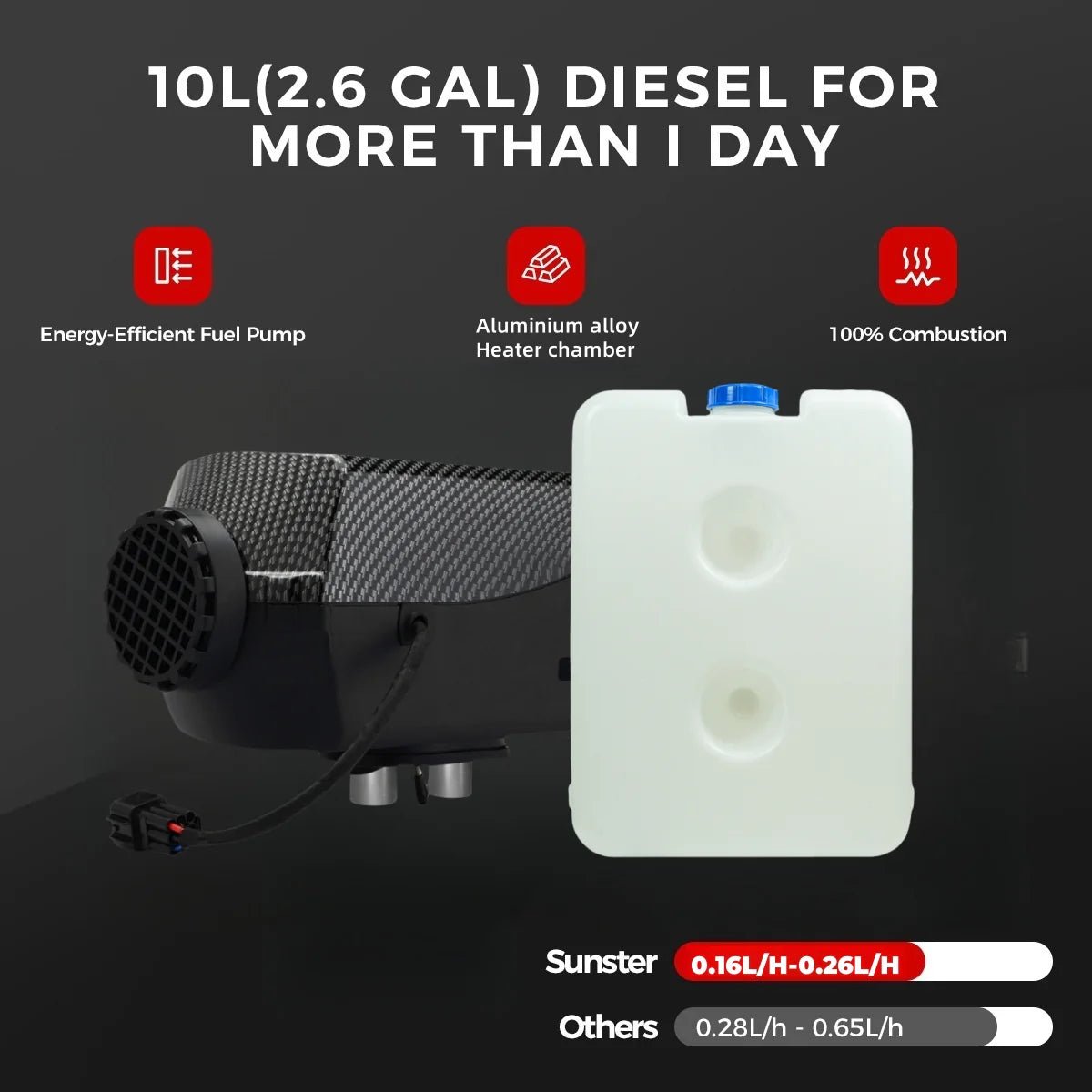 Sunster Dieselfyr 2kW 12/24V med Bluetooth - SejlStrøm