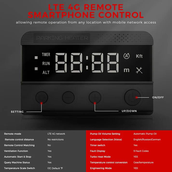 Sunster HTB1 8k 12/24V– GSM LTE 4G/5G - SejlStrøm