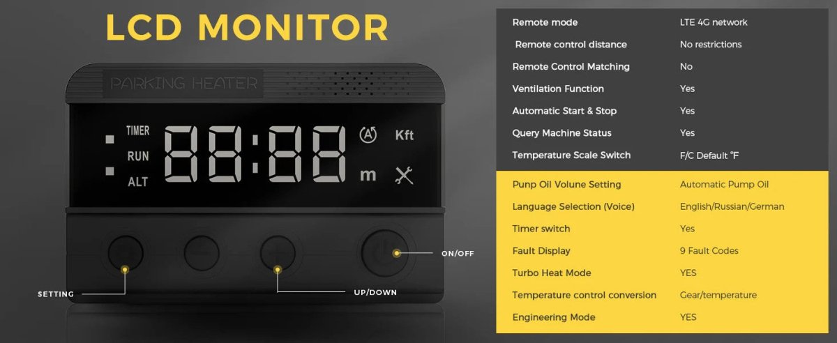 Sunster S - A2466 GSM / LTE 4G/5G Bluetooth LCD Switch – global fjernstyring af dieselvarmer - SejlStrøm