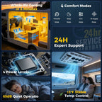 Sunster S - AX1 Aircondition - SejlStrøm