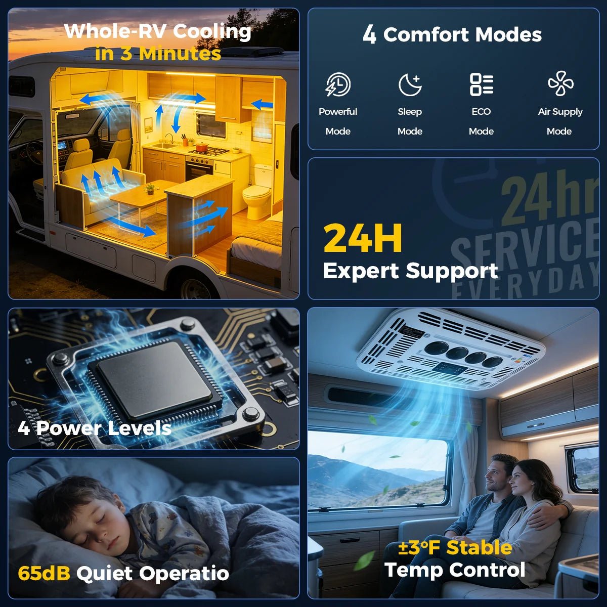 Sunster S - AX1 Aircondition - SejlStrøm