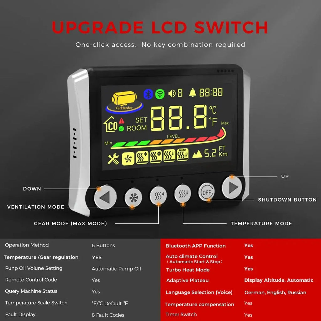 Sunster TB10 8kW Toolbox 12/24V – Bluetooth - SejlStrøm