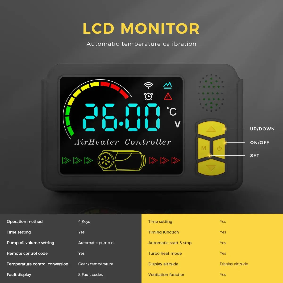 Sunster TB10 Black Edition 8 kW Toolbox Dieselfyr 12 V / 24 V & 110–240 V – Bluetooth - SejlStrøm