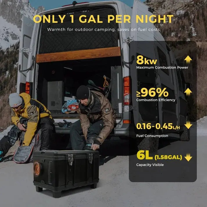 Sunster TB10 Black Edition 8 kW Toolbox Dieselfyr 12 V / 24 V & 110–240 V – Bluetooth - SejlStrøm