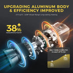 Sunster TB10 Black Edition 8 kW Toolbox Dieselfyr 12 V / 24 V & 110–240 V – Bluetooth - SejlStrøm