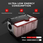 Sunster TB10PRO 8k 12/24V– Bluetooth med CO - alarm - SejlStrøm