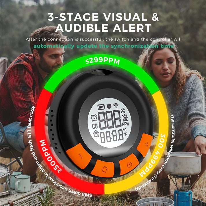 Sunster TB10PRO 8k 12/24V– Bluetooth med CO - alarm - SejlStrøm