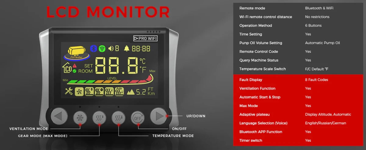 Sunster TB10PRO 8kW Dieselfyr – Toolbox WiFi & Bluetooth - SejlStrøm