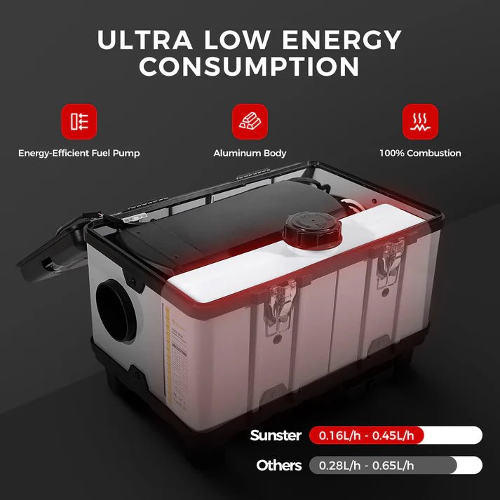 Sunster TB10PRO WiFi Dieselvarmer 8KW – intelligent varme med fuld kontrol - SejlStrøm