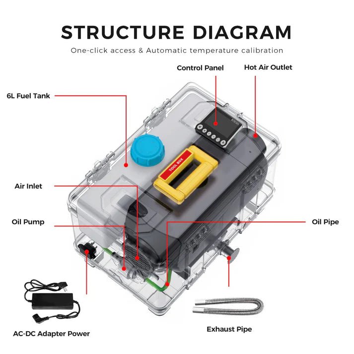 Sunster TB10PRO WiFi Dieselvarmer 8KW – intelligent varme med fuld kontrol - SejlStrøm