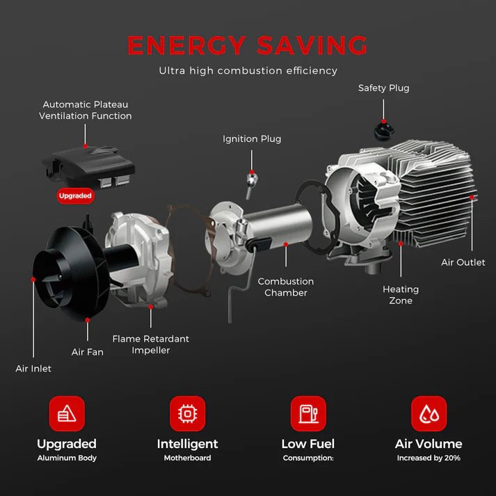 Sunster TB10PRO WiFi Dieselvarmer 8KW – intelligent varme med fuld kontrol - SejlStrøm