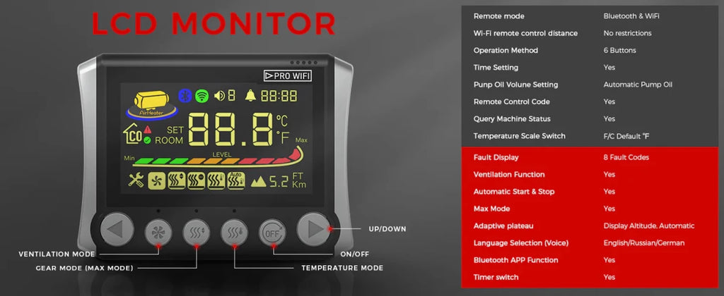 Sunster WiFi & Bluetooth LCD Switch 12/24V – trådløs styring til diesel heater - SejlStrøm