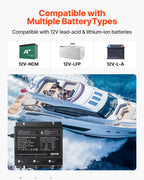 VEVOR IP68 marinebatterilader – 3 banke á 10 A / 12 V – detaljebillede 3