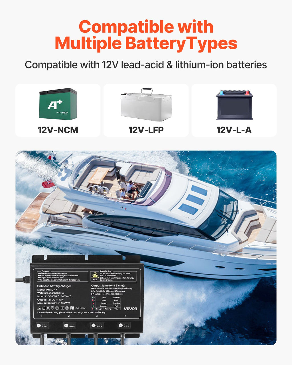 VEVOR IP68 marinebatterilader – 4 banke á 10 A / 12 V – detaljebillede 3