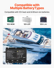 VEVOR IP68 Marine Battery Charger – 4 Banks, 10 A / 12 V each