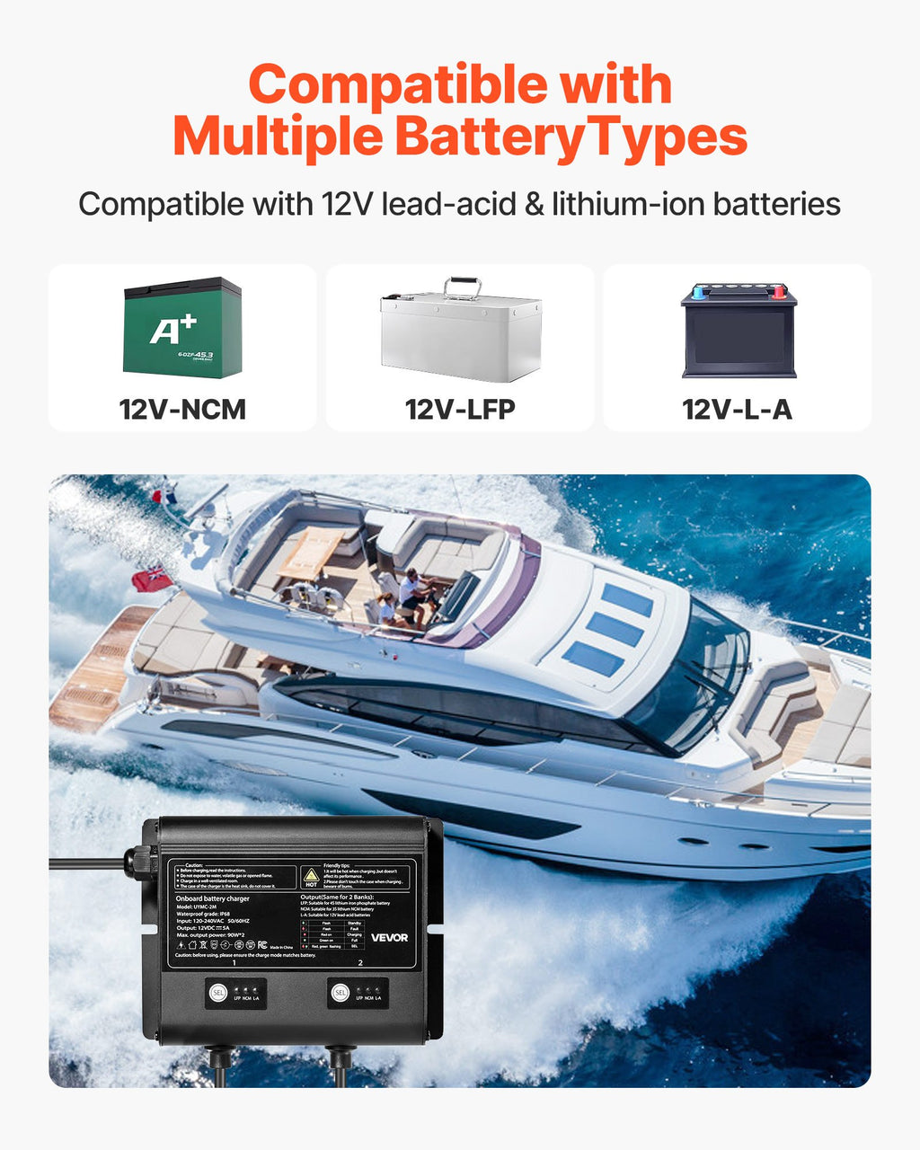 VEVOR IP68 marinebatterilader – 2 banke á 5 A / 12 V – detaljebillede 3