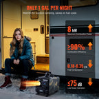 VEVOR dieselvarmer 8 kW 12/24 V – horisontal alt-i-én med CO-alarm – billede 5