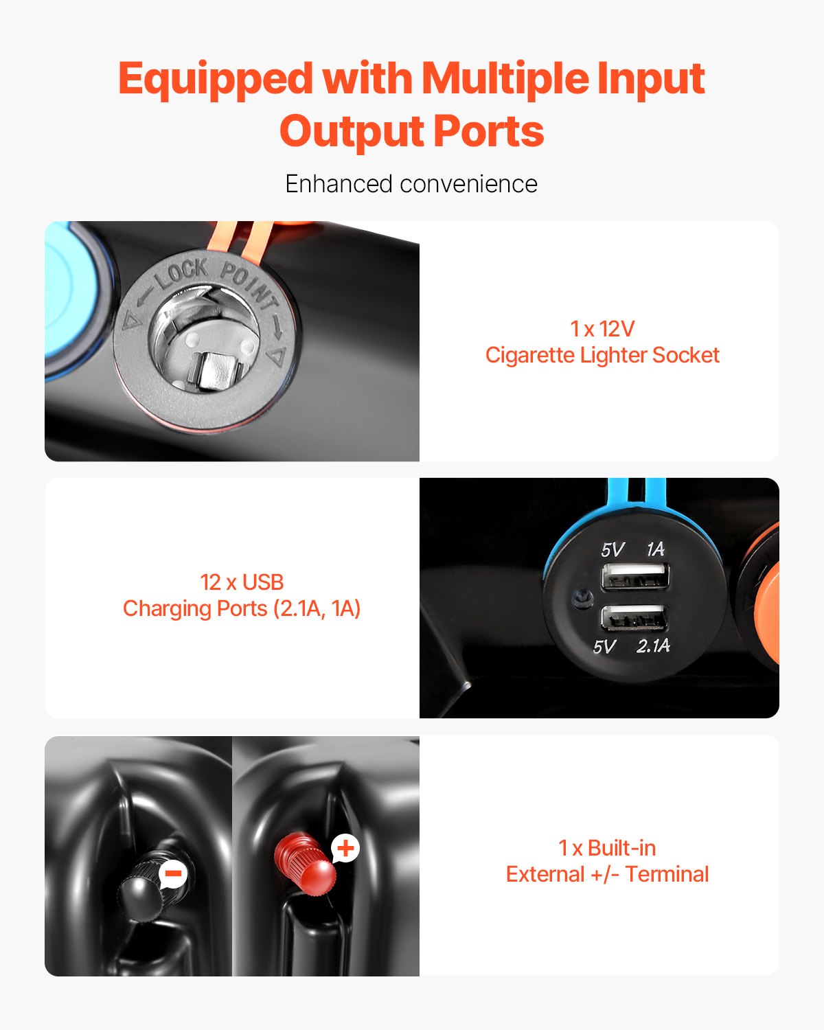 VEVOR smart batterikasse Group 24/27 – voltmeter, USB og 12 V udtag – detaljebillede 5