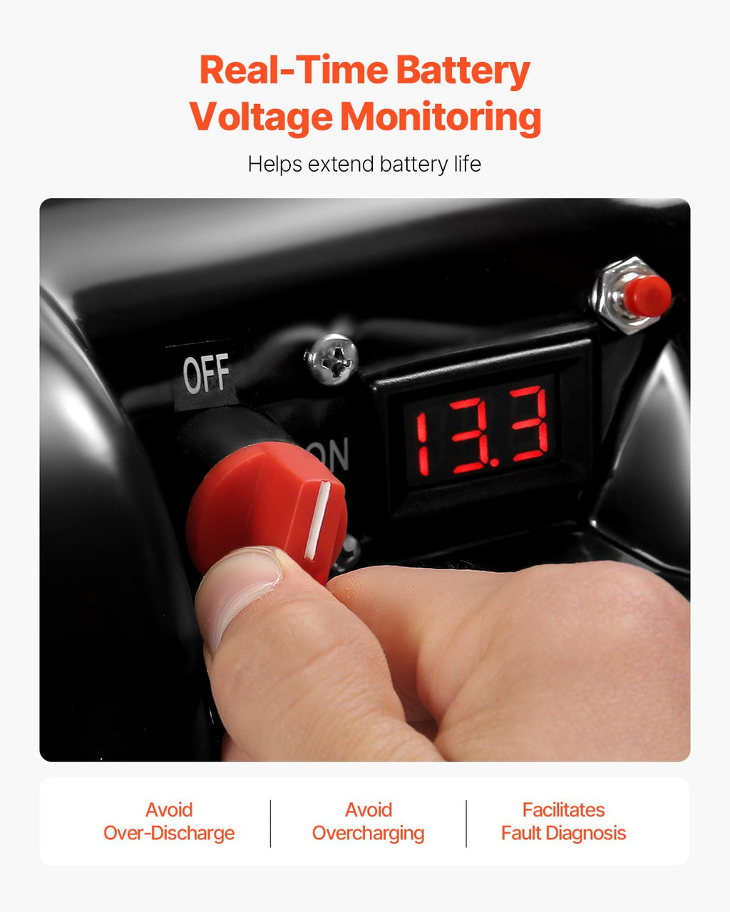 VEVOR smart batterikasse Group 24/27 – voltmeter, USB og 12 V udtag – detaljebillede 6