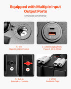 VEVOR smart batterikasse Group 24/31 – voltmeter, USB og Anderson – detaljebillede 5
