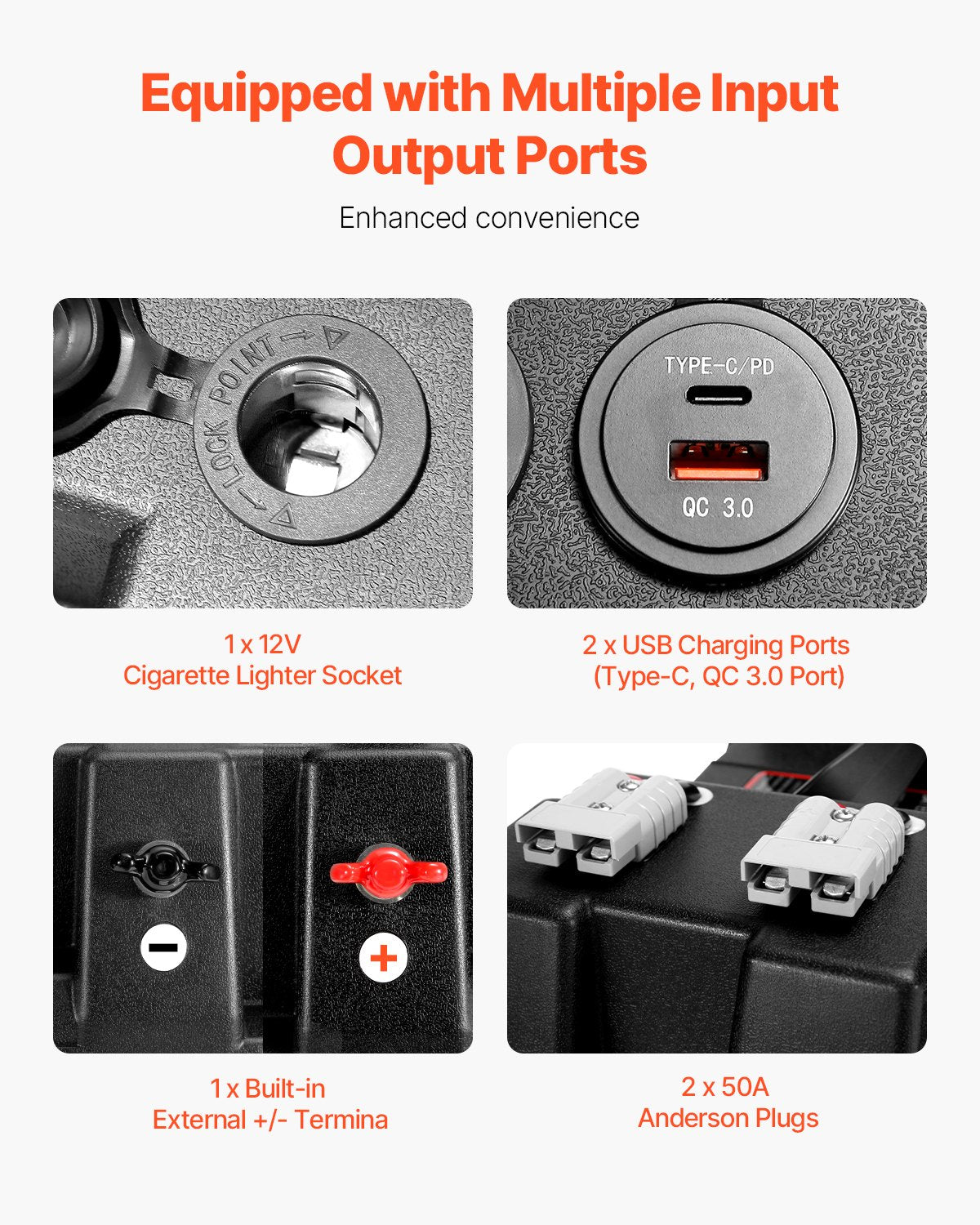 VEVOR smart batterikasse Group 24/31 – voltmeter, USB og Anderson – detaljebillede 5