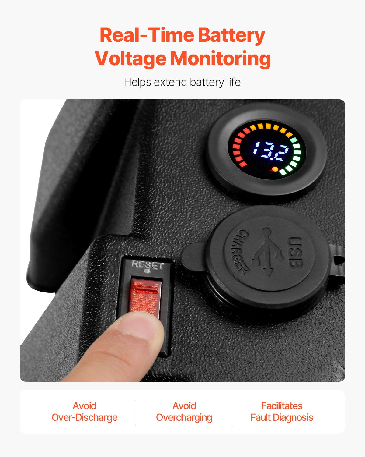 VEVOR smart batterikasse Group 24/31 – voltmeter, USB og Anderson – detaljebillede 6