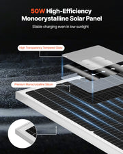 VEVOR 50 W solcelle-vedligeholdelseslader til 12 V batteri – MPPT – detaljebillede 3
