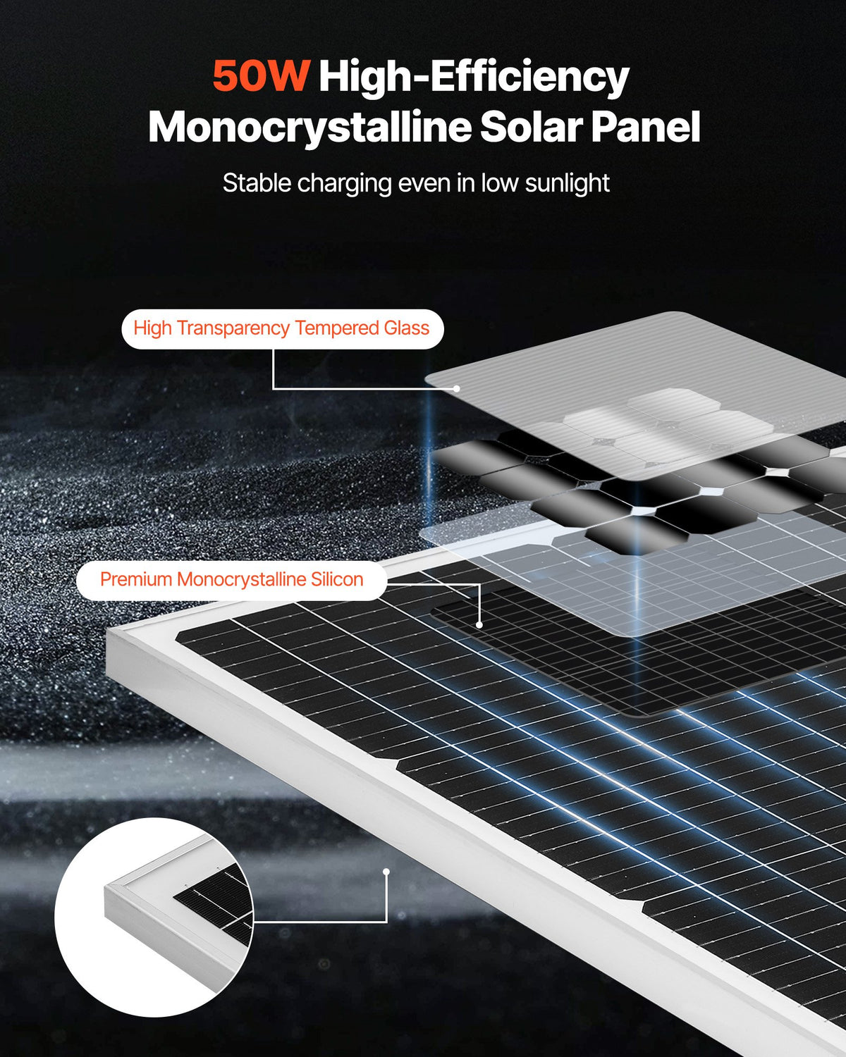 VEVOR 50 W solcelle-vedligeholdelseslader til 12 V batteri – MPPT – detaljebillede 3