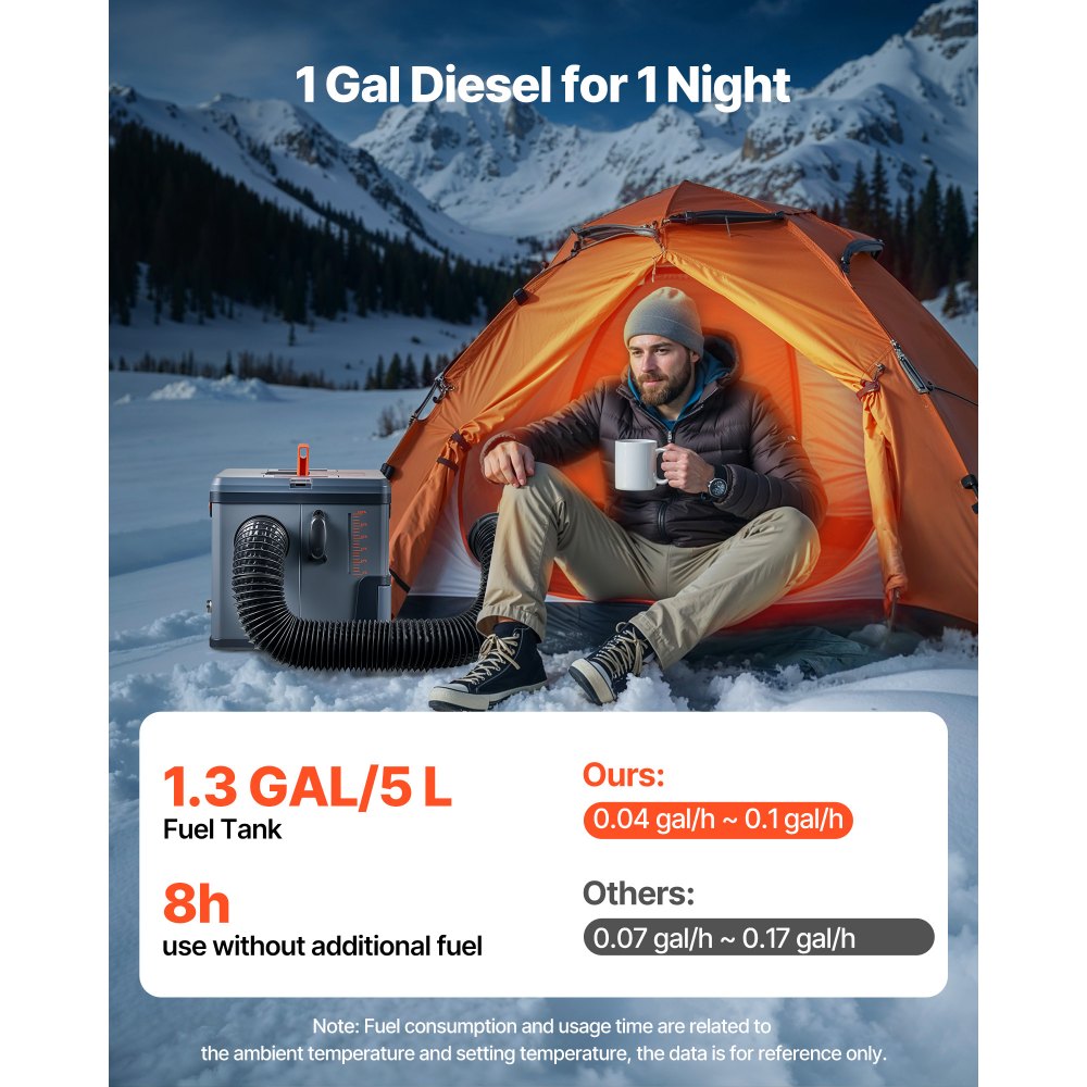 VEVOR dieselvarmer 8 kW 12/24 V – alt-i-én med 5 l tank og Bluetooth – billede 2