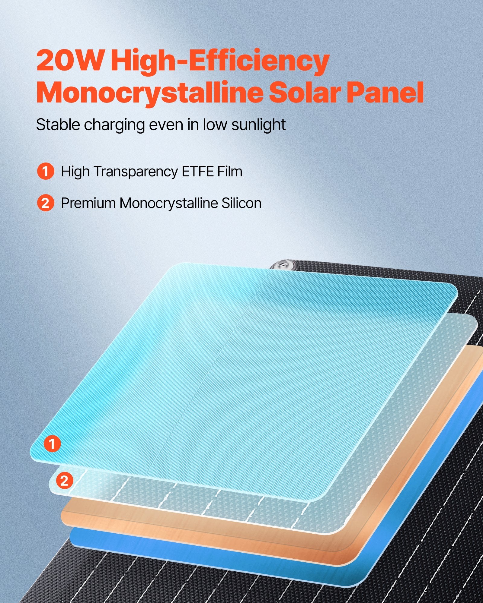VEVOR 20 W solcelle-vedligeholdelseslader til 12 V batteri – detaljebillede 3
