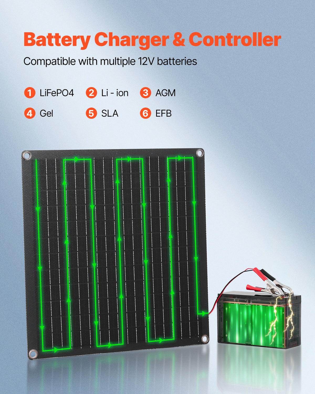 VEVOR 20 W solcelle-vedligeholdelseslader til 12 V batteri – detaljebillede 5
