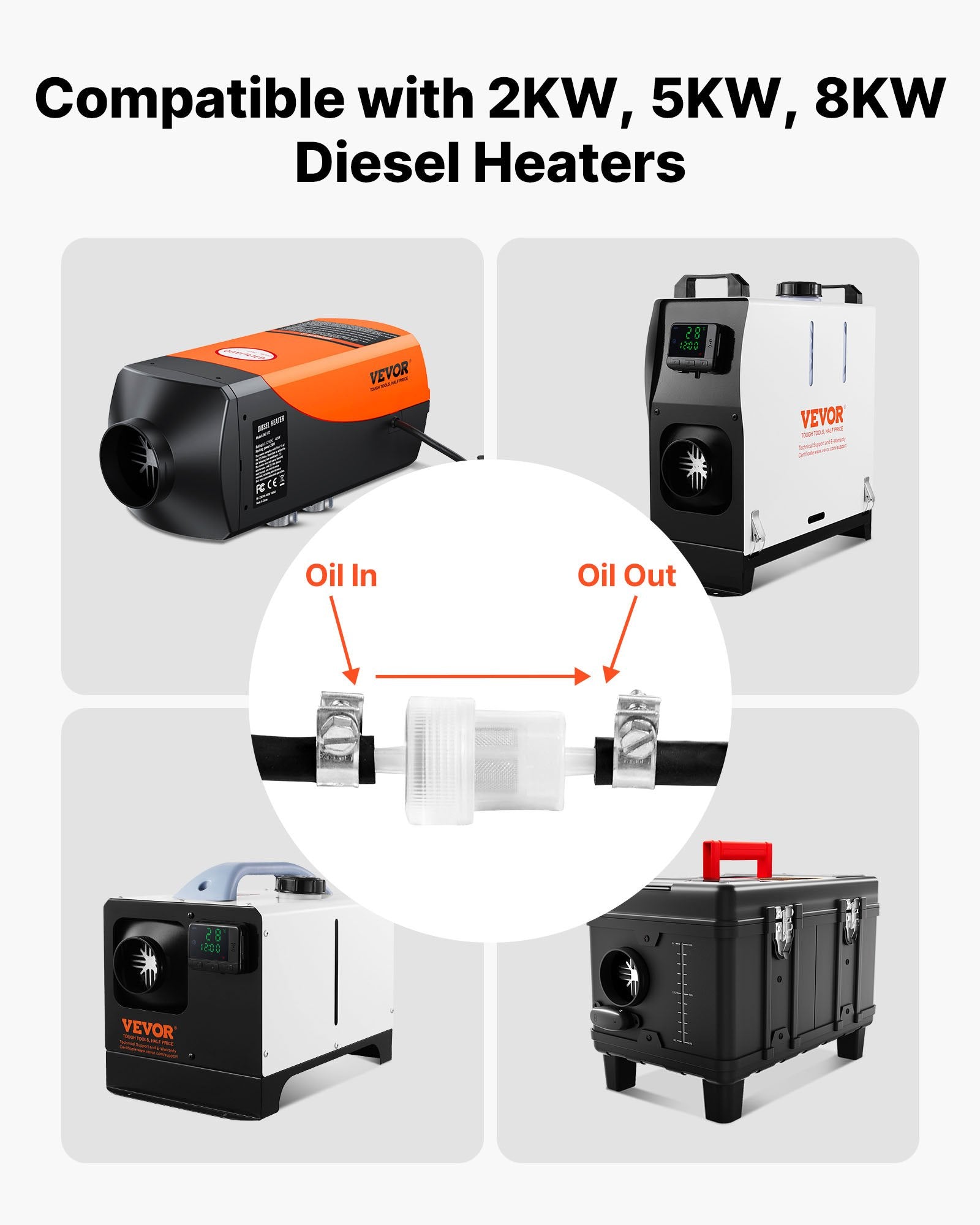 VEVOR brændstofslangesæt til 2/5/8 kW dieselvarmer – 2 × 5 m – detaljebillede 4