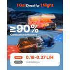 VEVOR dieselvarmer 8 kW 12/24 V – 10 l tank og farvedisplay – billede 2