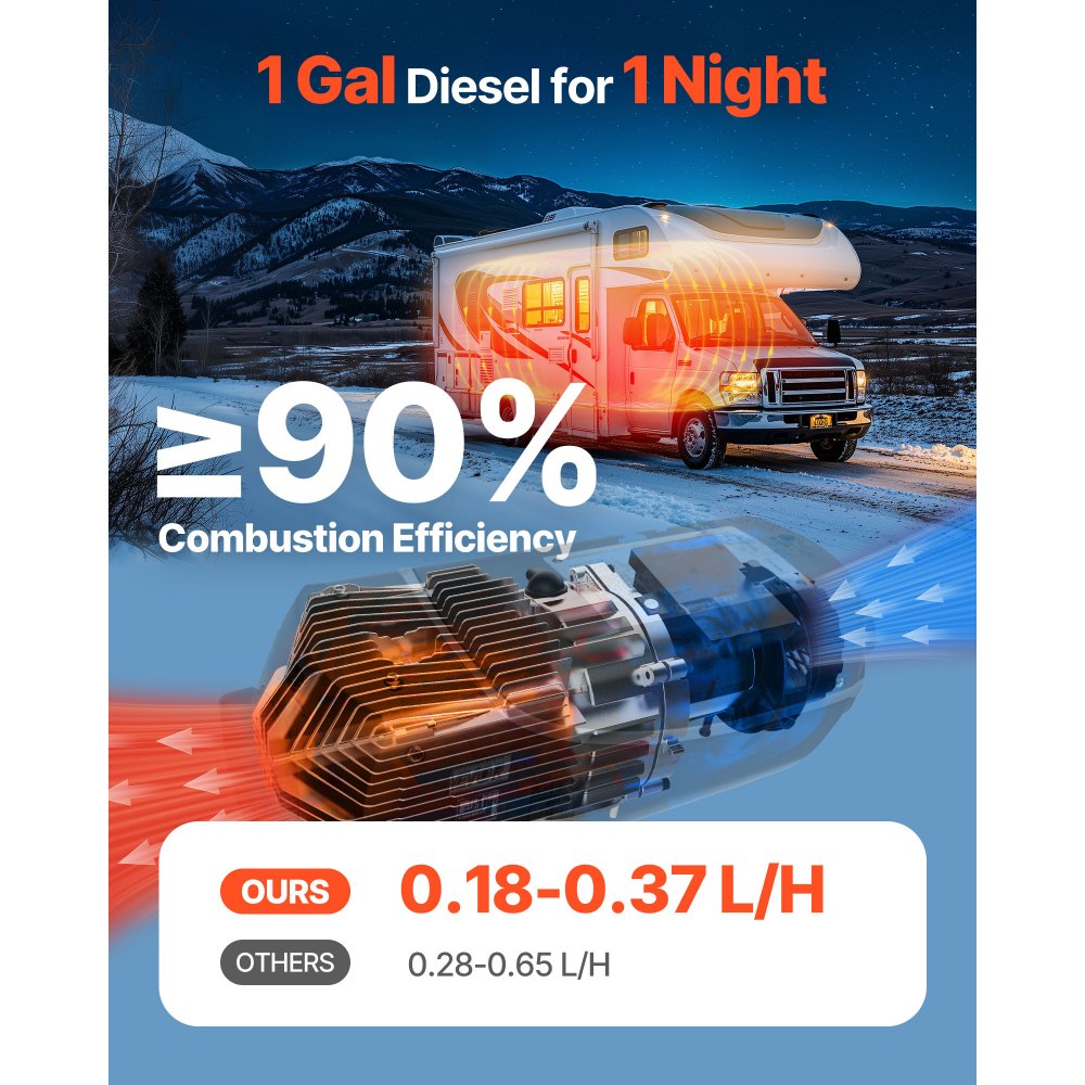 VEVOR dieselvarmer 8 kW 12/24 V – 10 l tank og farvedisplay – billede 2