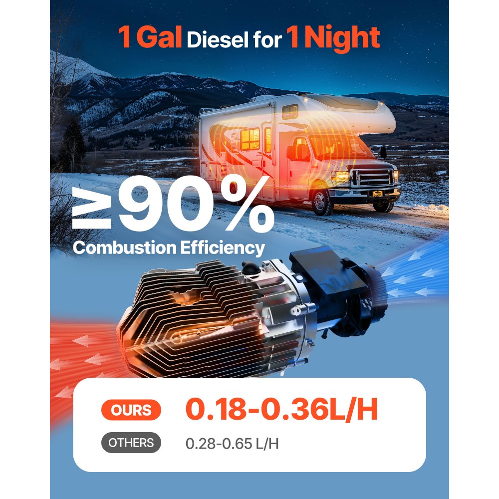 VEVOR dieselvarmer 8 kW 12/24 V – blåt LCD og forvarmning – billede 2