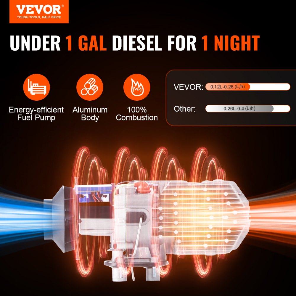 VEVOR dieselvarmer 2 kW 12 V – Bluetooth og højdekompensation – billede 2
