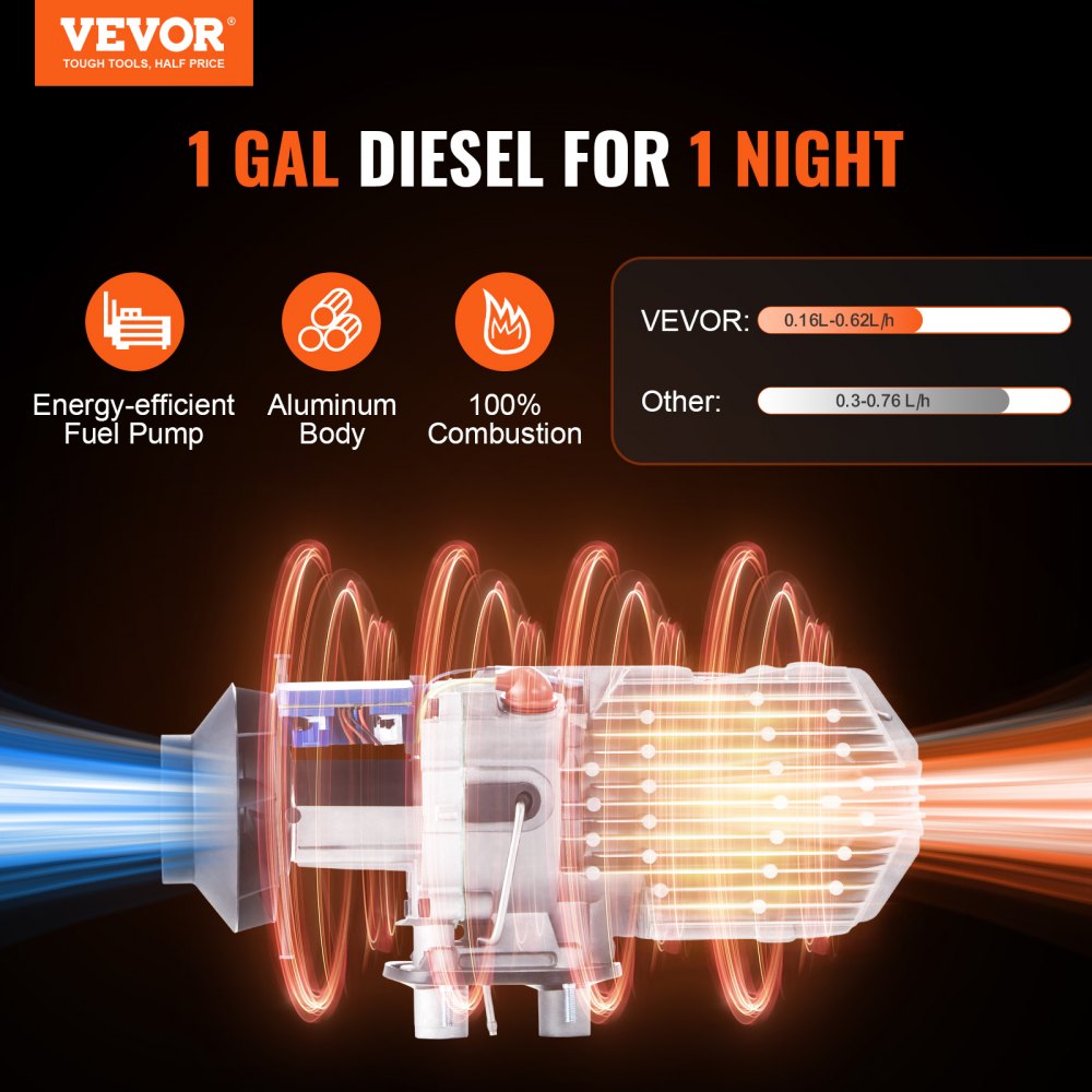 VEVOR dieselvarmer 8 kW 12 V – Bluetooth og højdekompensation – billede 2