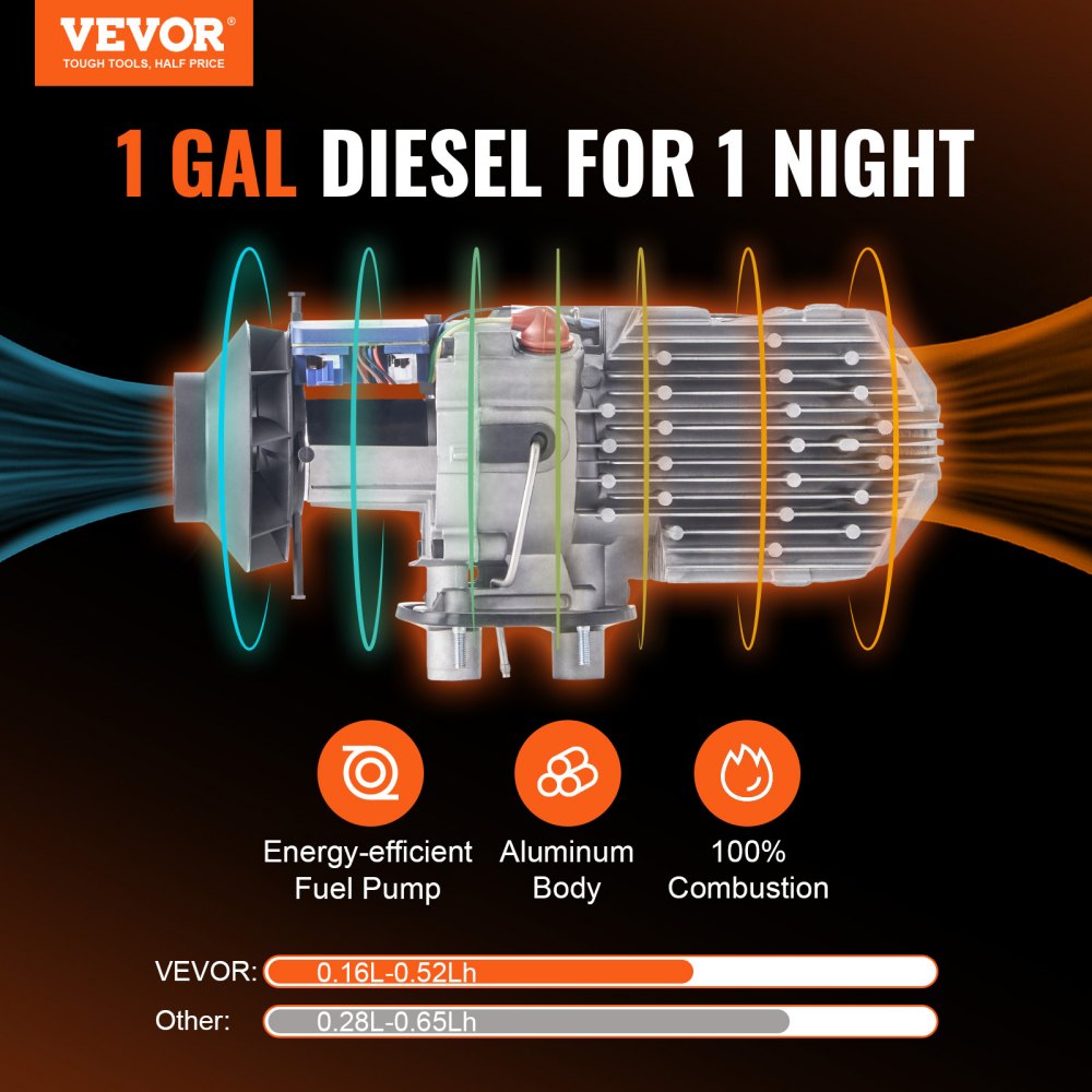 VEVOR dieselvarmer 5 kW 12 V – alt-i-én med Bluetooth – billede 2