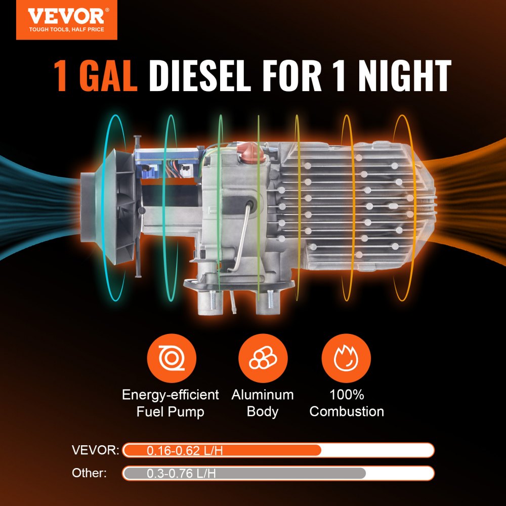 VEVOR dieselvarmer 8 kW 12 V – alt-i-én med Bluetooth – billede 2