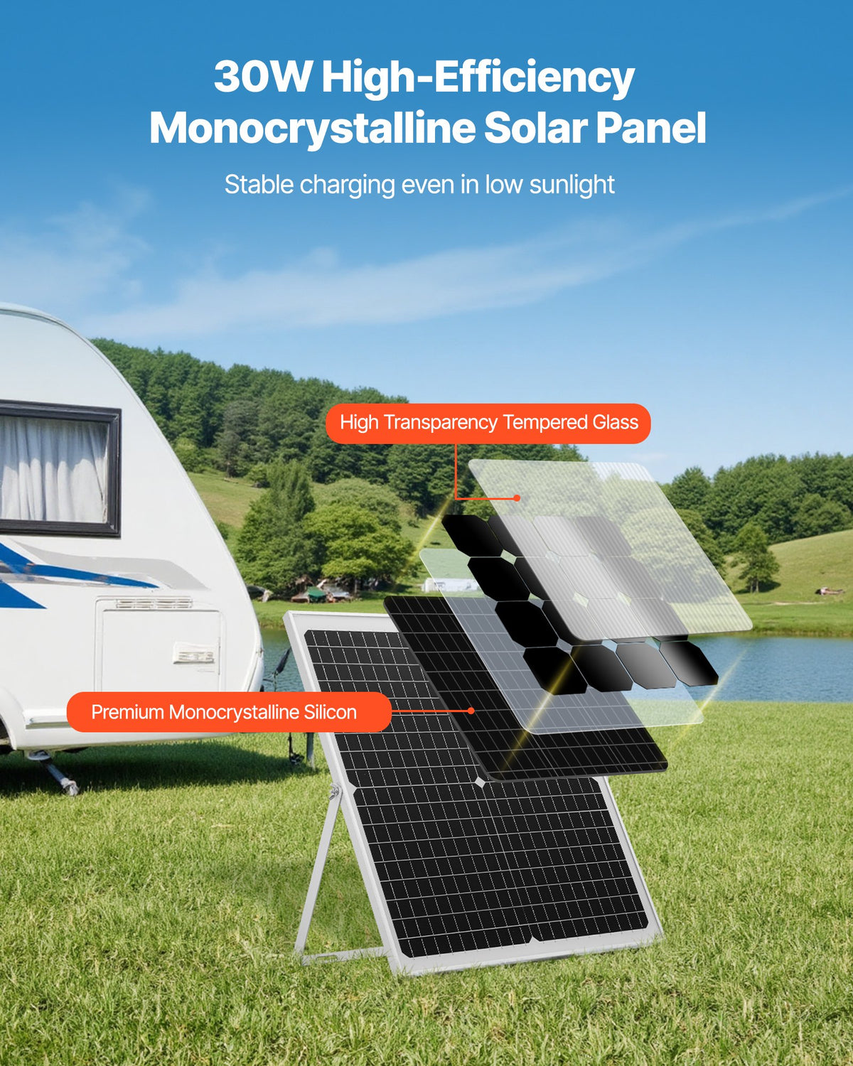 VEVOR 30 W solcelle-vedligeholdelseslader til 12 V batteri – MPPT – detaljebillede 3