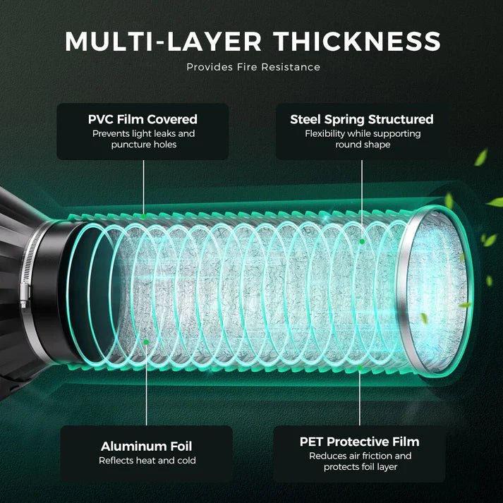 Varmerør ø75mm 2m - SejlStrøm
