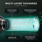 Varmerør ø75mm 2m - SejlStrøm