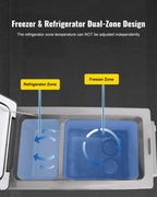 VEVOR 35L Bærbar Kompressor Køleboks 12V / 24V / 230V – Til Bil, Båd & Camping - SejlStrøm