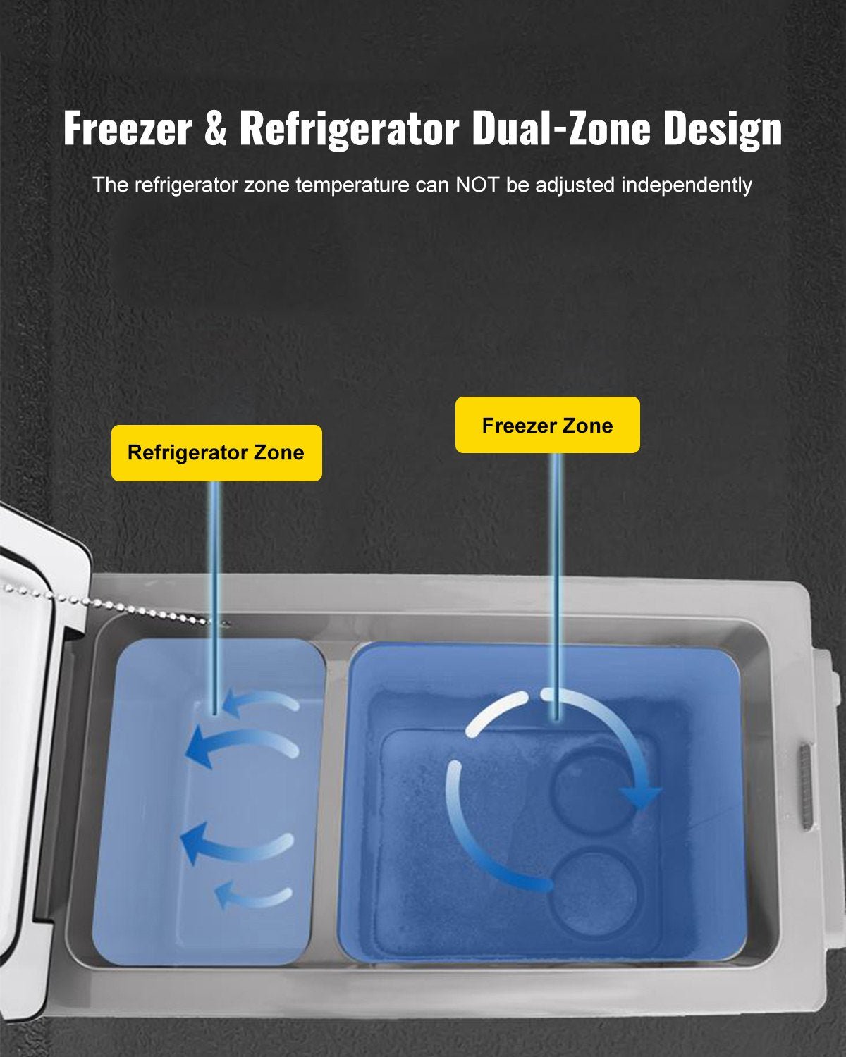 VEVOR 35L Bærbar Kompressor Køleboks 12V / 24V / 230V – Til Bil, Båd & Camping - SejlStrøm