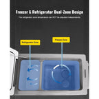 VEVOR 45L Bærbar Kompressor Køleboks 12V / 24V / 230V – Til Bil, Båd & Camping - SejlStrøm